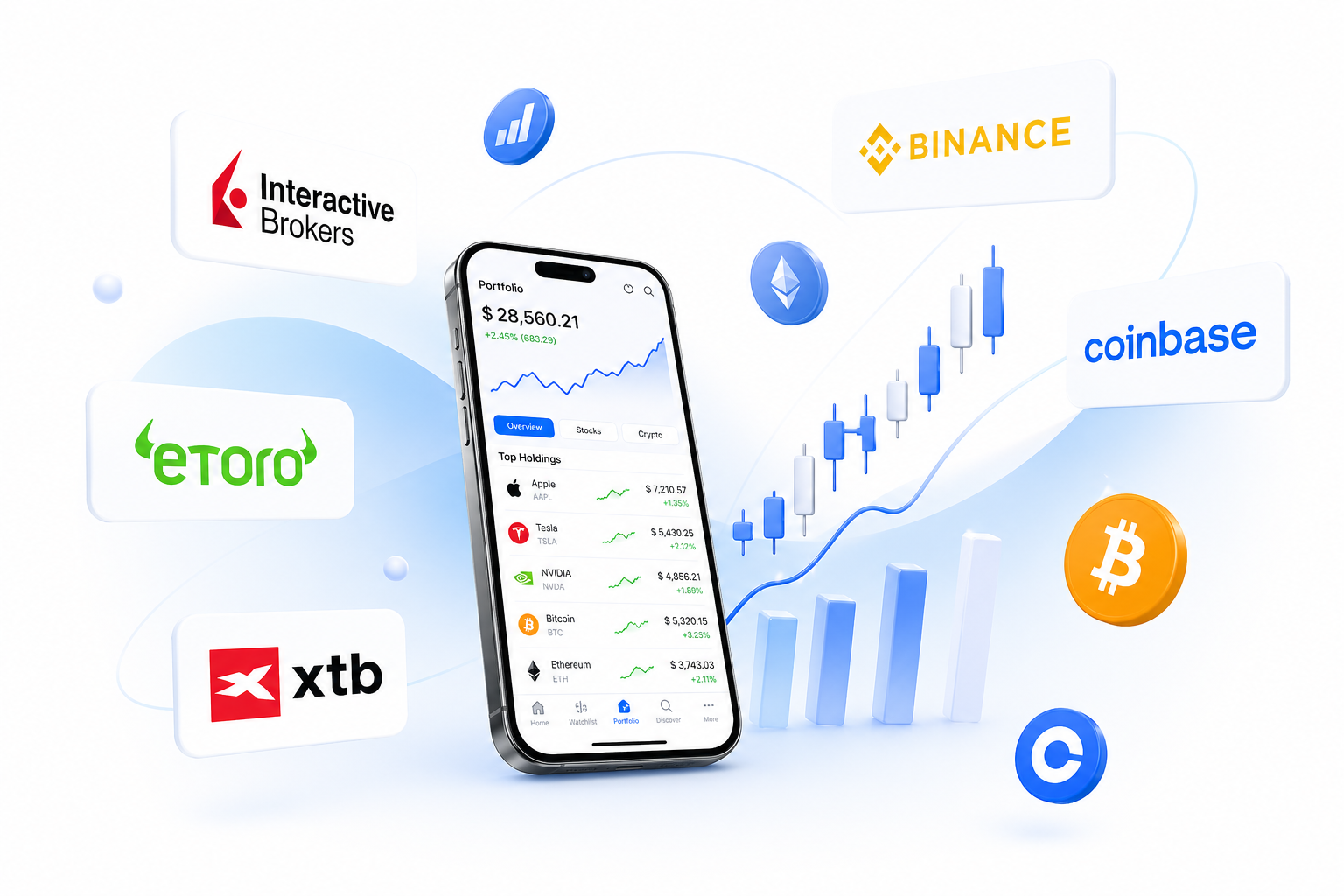 Mobilní portfolio s logy Interactive Brokers, Binance, Coinbase, eToro a XTB