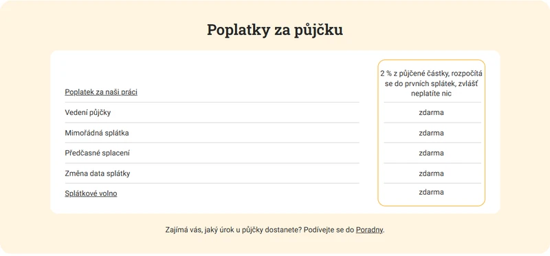 Veřejný ceník Zonky: poplatek za poskytnutí 2 % a běžné úkony při splácení zdarma.