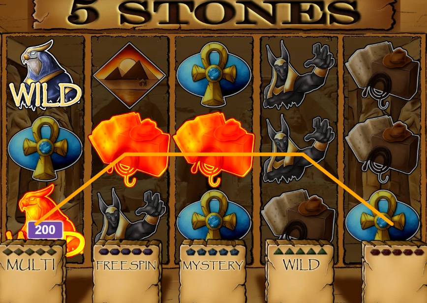 Tipsport Vegas nejlepší hry Tipsport Vegas nejlepší hry