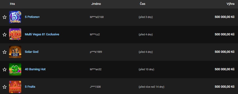 Tipsport Vegas - Jak vyhrát? Tipsport Vegas - Jak vyhrát?