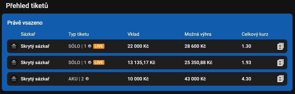 Tipsport Tiket aréna Tipsport Tiket aréna