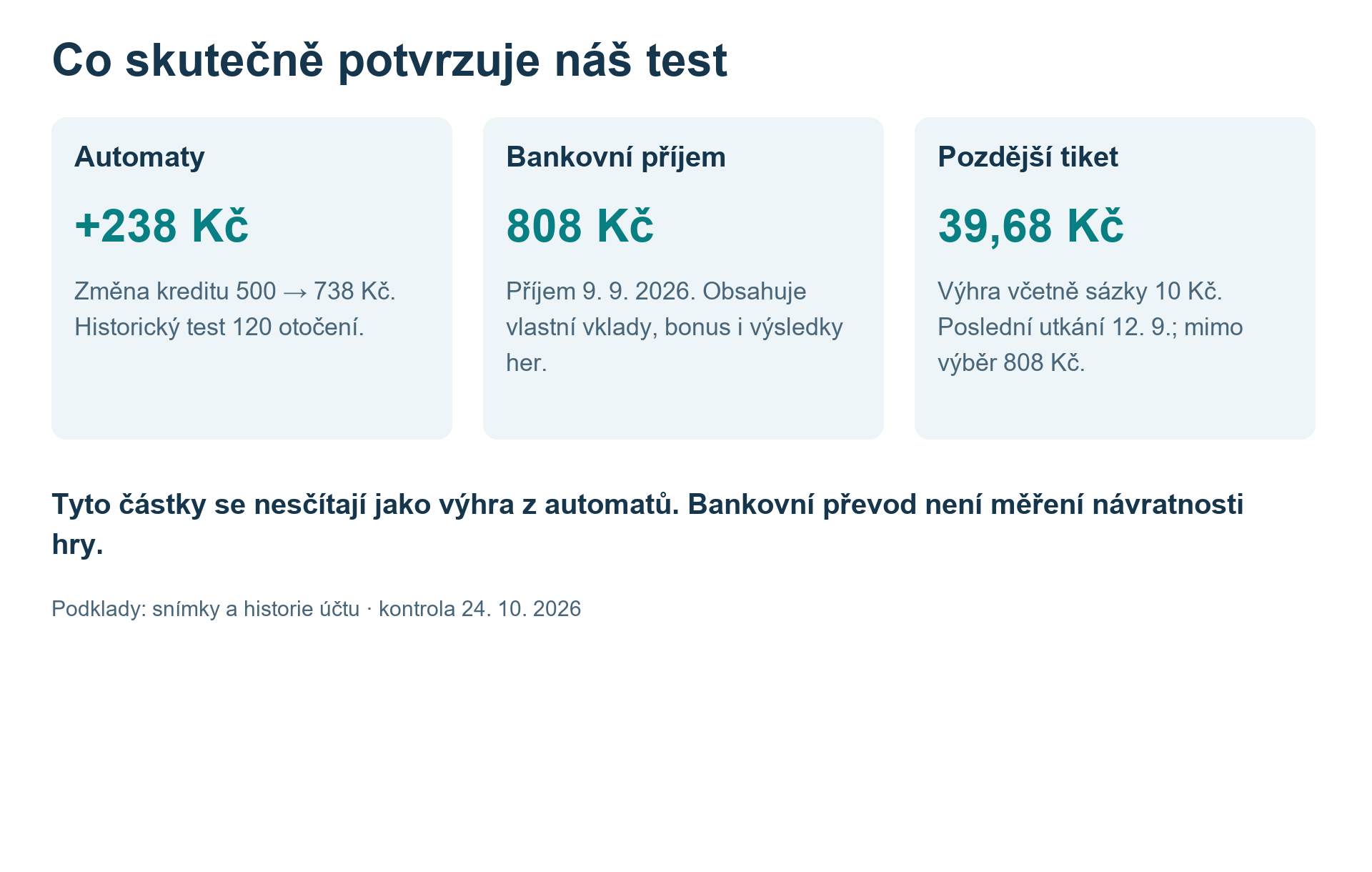 Automaty: změna kreditu +238 Kč. Bankovní příjem 808 Kč dne 9. 9. 2026. Pozdější sportovní výhra 39,68 Kč mimo výběr. Částky se nesčítají jako výhra z automatů.