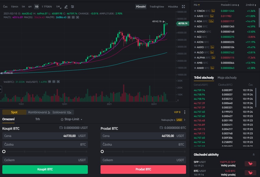 Binance - Obchodní rozhraní