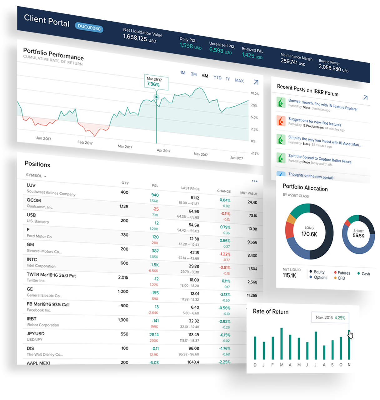 Client Portal Interactive Brokers