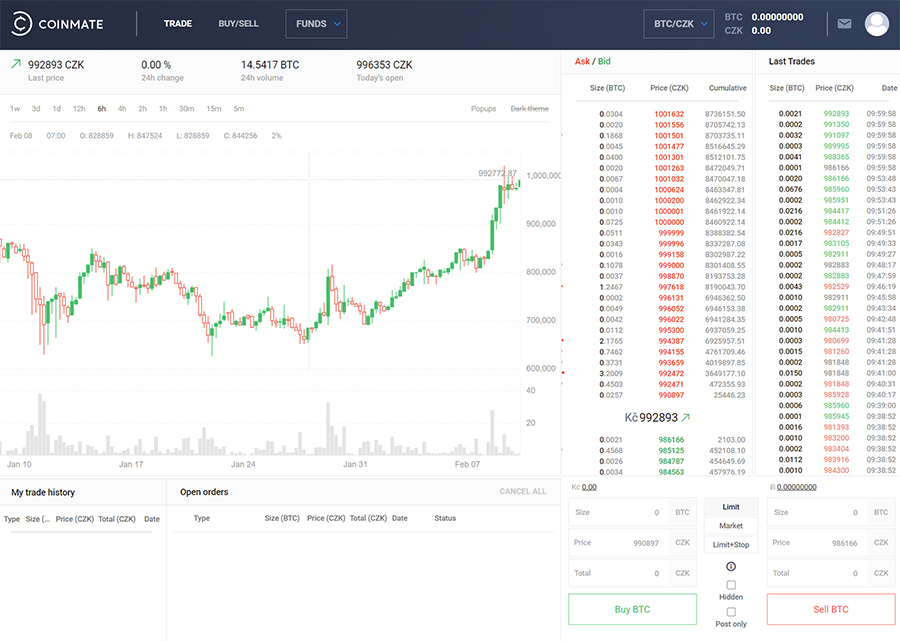 CoinMate - kryptoměnová burza