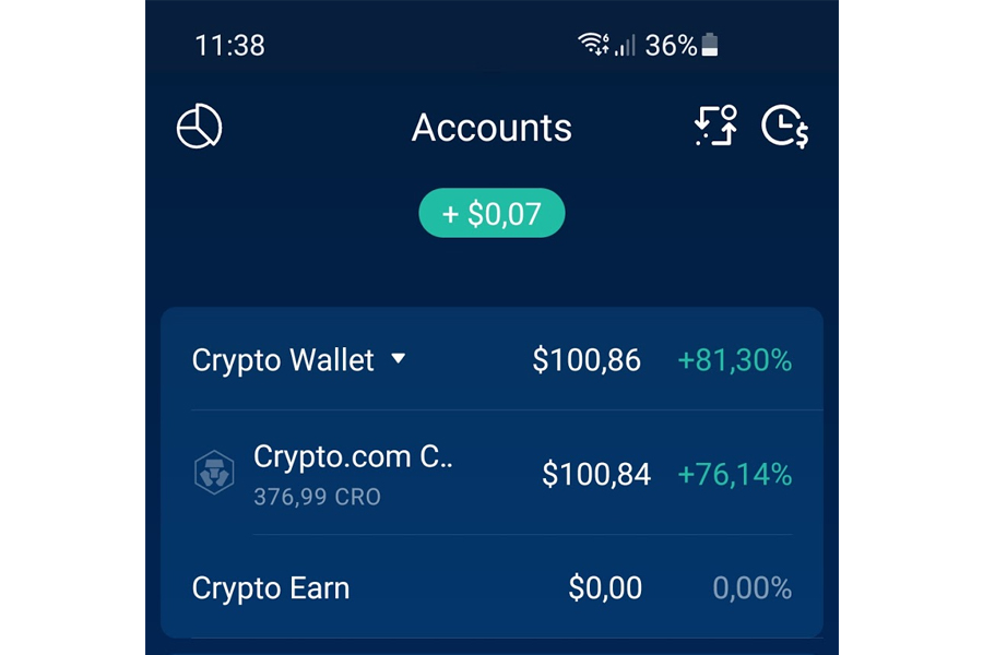 Crypto.com zhodnocení bonusu
