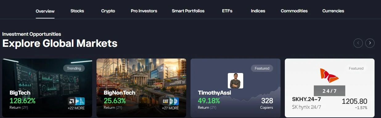 Nabídka eToro zahrnující akcie, krypto, ETF, indexy, komodity a měny