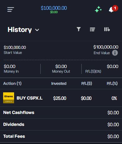 Vlastní úplný výřez historie dema z 11. 9. 2026: uzavřený CSPX.L, investováno 25 USD a Total Fees 0 USD. Snímek zachycuje web v úzkém zobrazení.