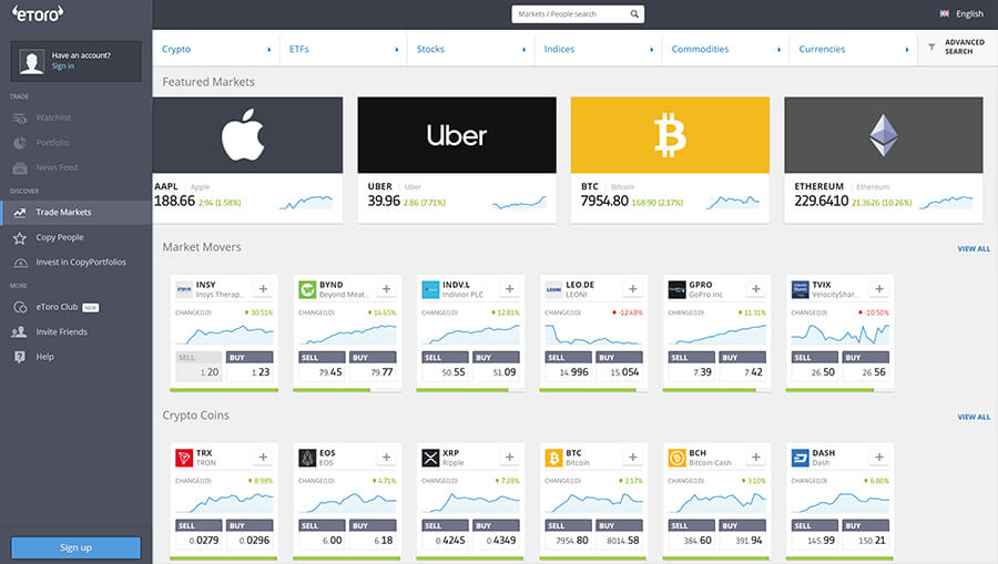 eToro recenze