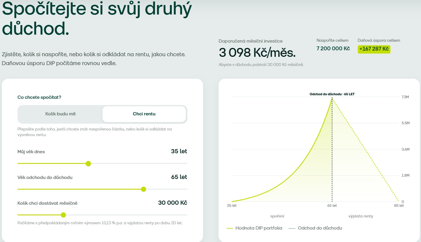 Veřejná důchodová kalkulačka Fondee s věkem 35 let a rentou 30 000 Kč