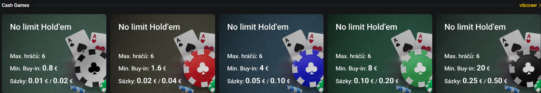 Fortuna Poker cash game lobby s No Limit Hold'em stoly, buy-iny a blindy