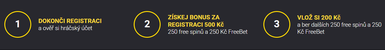 Tři kroky Fortuna bonusu: dokončení registrace, bonus 500 Kč a první vklad 200 Kč