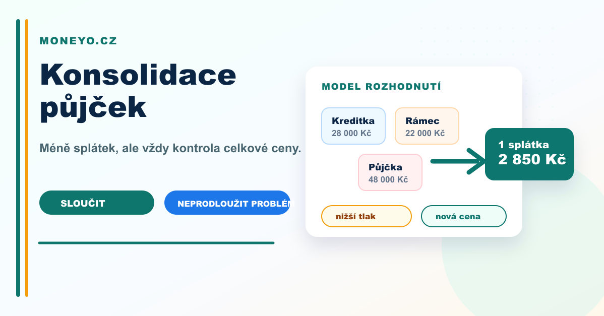 Konsolidace půjček