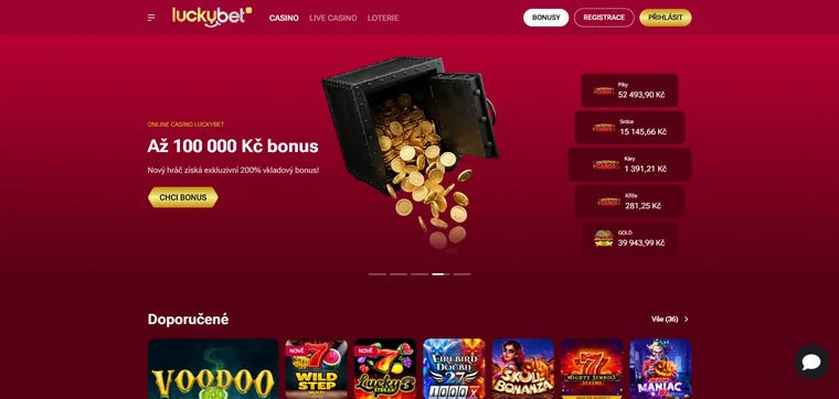 Úvodní stránka Luckybet při testu Moneyo 19. října 2026
