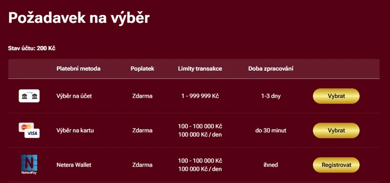 Pokladna Luckybetu s výběrem na bankovní účet, kartu a Netera Wallet, uvedenými limity a časy
