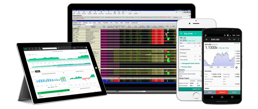 LYNX Broker obchodní platformy