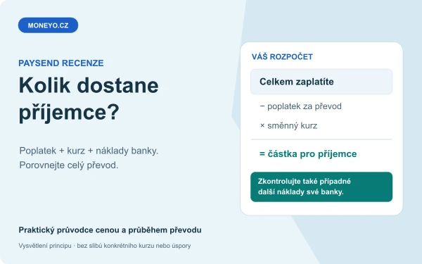 Paysend recenze: porovnání poplatku a směnného kurzu