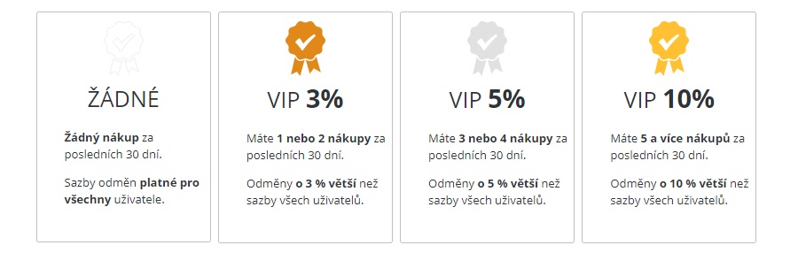 Plná peněženka - věrnostní program