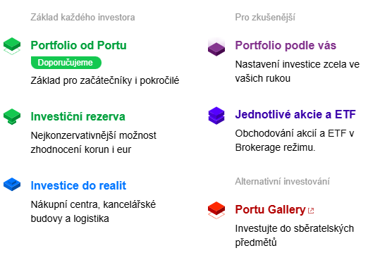 Přehled produktů Portu: Portfolio od Portu, Investiční rezerva, reality, Portfolio podle vás, jednotlivé akcie a ETF a Portu Gallery