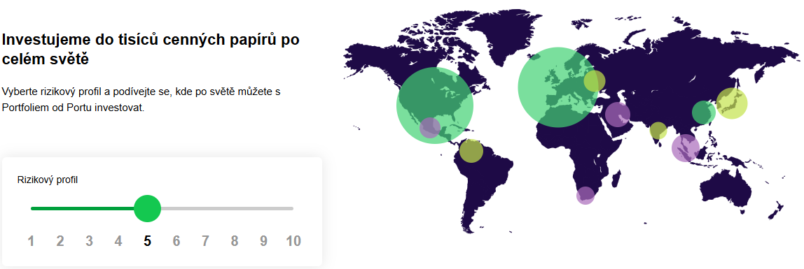 Mapa světové diverzifikace Portu a volba rizikového profilu od 1 do 10