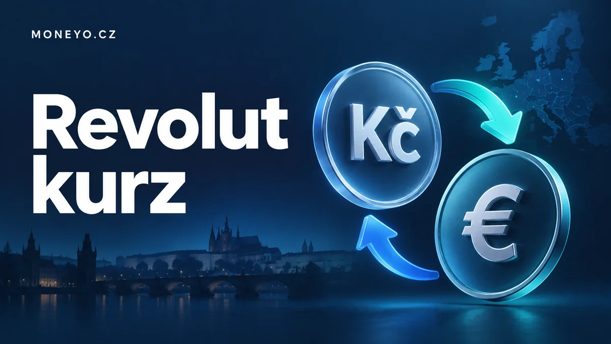 Revolut kurz – redakční ilustrace Moneyo.cz