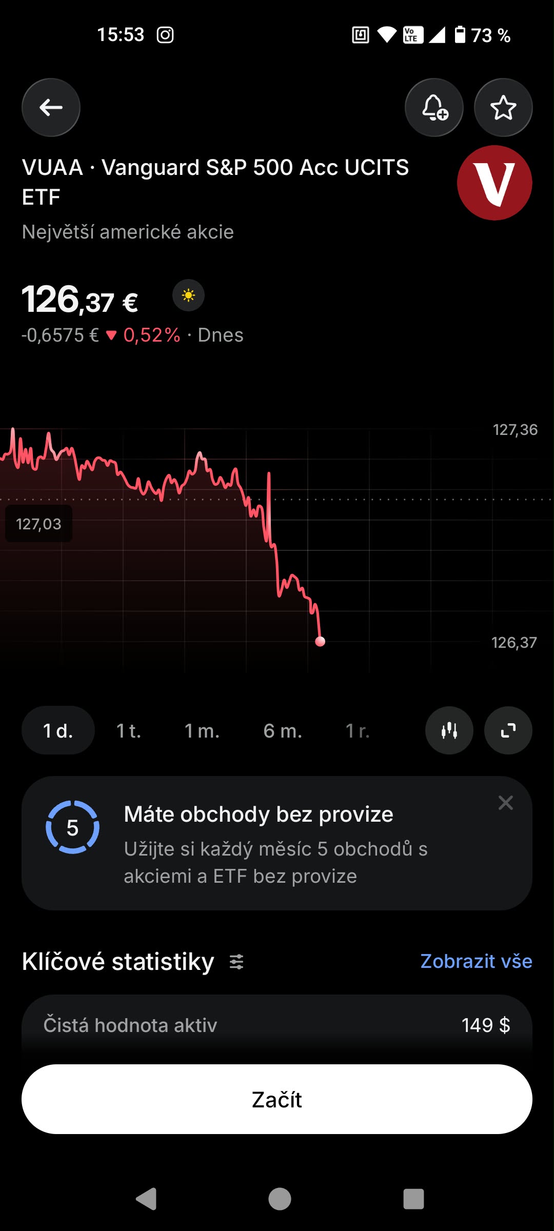 Detail ETF VUAA v Revolutu s nabídkou pěti měsíčních obchodů bez provize
