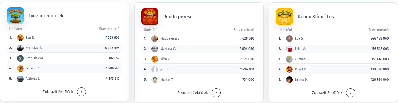 Týdenní žebříčky Rondo, Rondo pexeso a Rondo Stírací Los