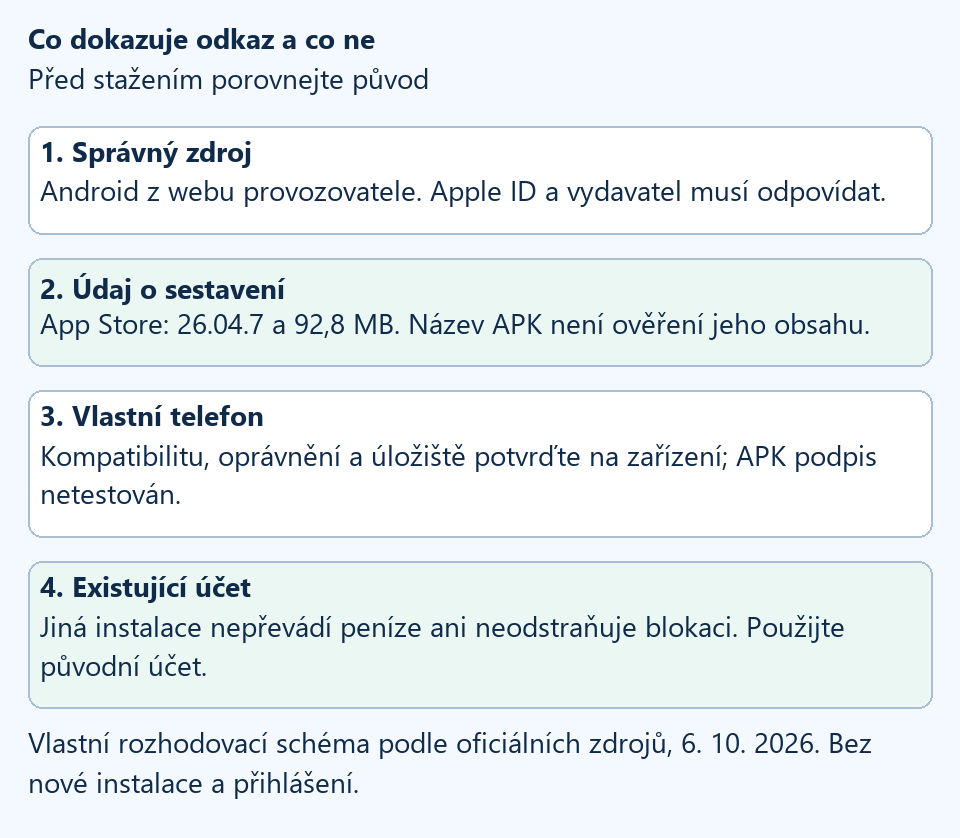 Oficiální zdroj a údaj v obchodě nejsou kontrolou APK podpisu ani instalace; vlastní zařízení a stávající účet tvoří další vrstvy ověření.