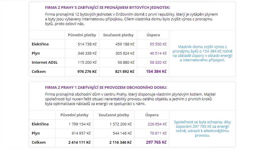 Tarifomat - nabídka pro firmy