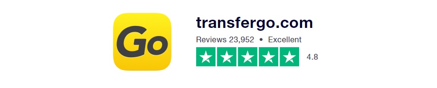 TransferGo - uživatelské hodnocení