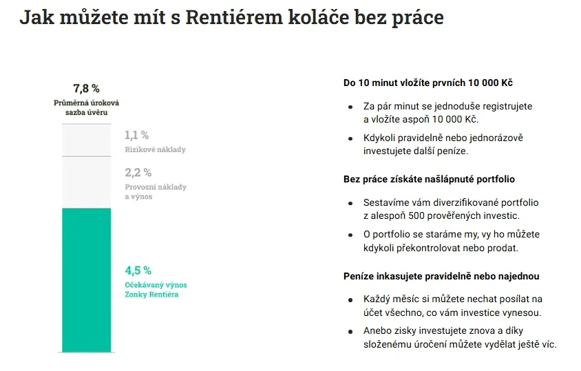 Rozklad očekávaného výnosu Rentiéra na úrok, náklady a riziko